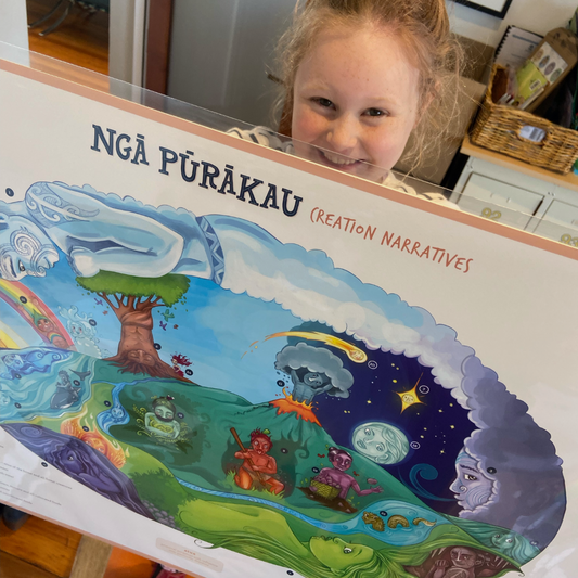 Te Reo Māori - A2 Poster - Creation Narratives