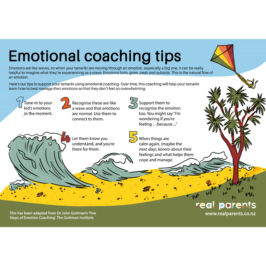 Emotion Coaching Wave - Coaching Steps