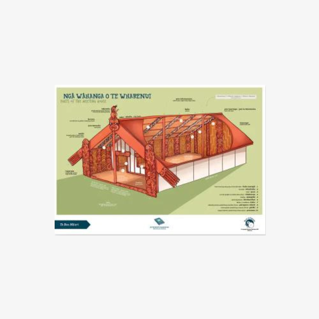 Te Reo Māori - A3 Poster - Wharenui
