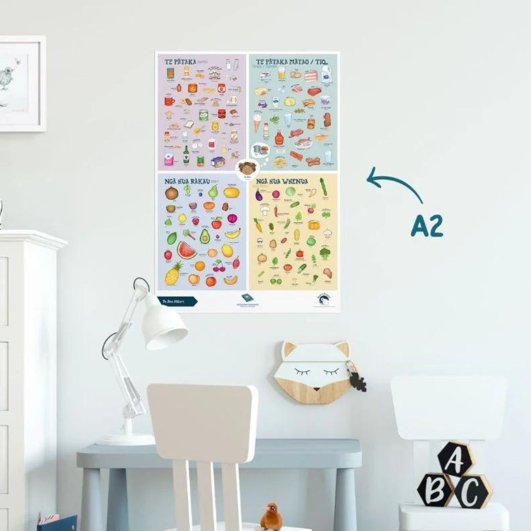 Te Reo Māori - A2 Poster - Food