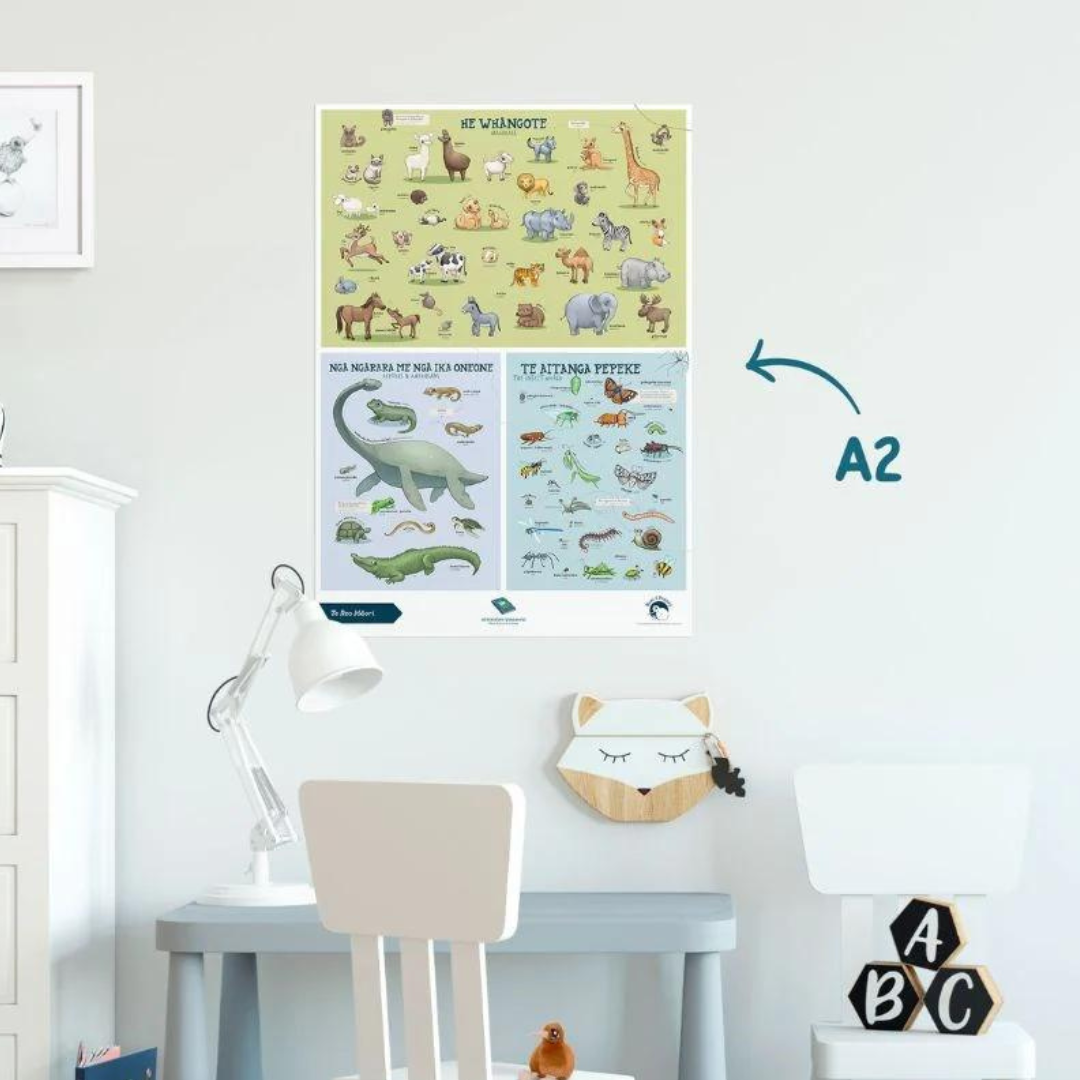 Te Reo Māori - A2 Poster - Animals