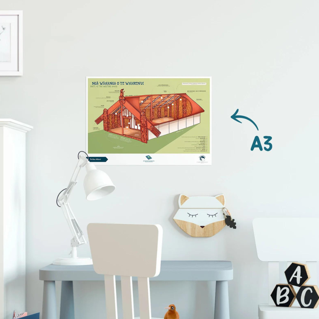 Te Reo Māori - A3 Poster - Wharenui