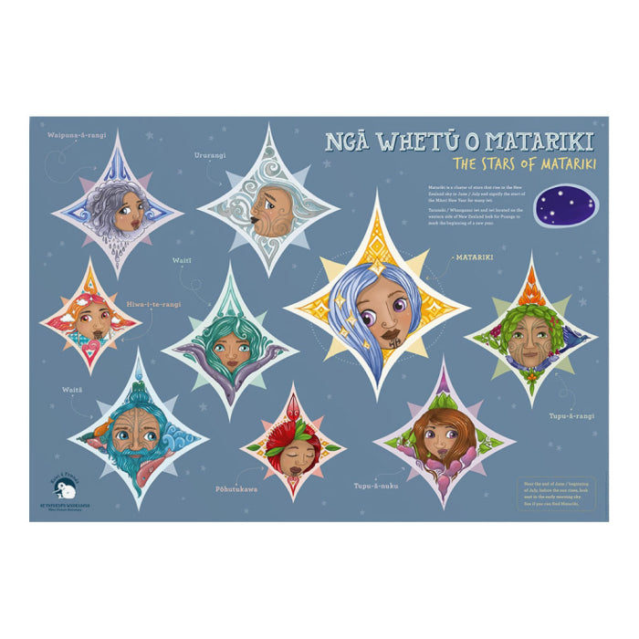 Te Reo Māori - A3 Poster - Ngā Whetū o Matariki (The stars of Matariki)