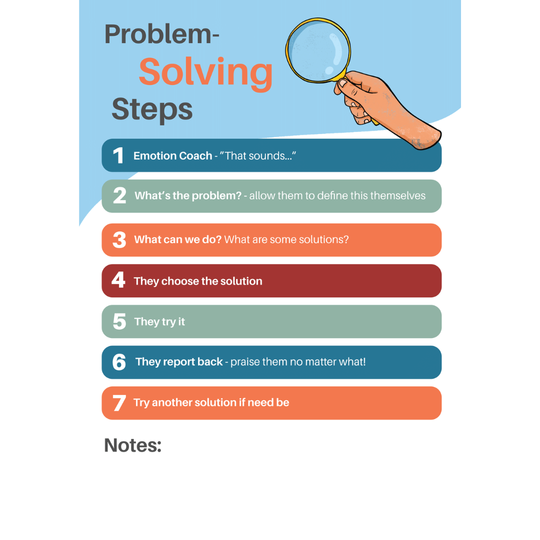 Problem Solving Handout.pdf Problem solving steps handout – Real Parents shop