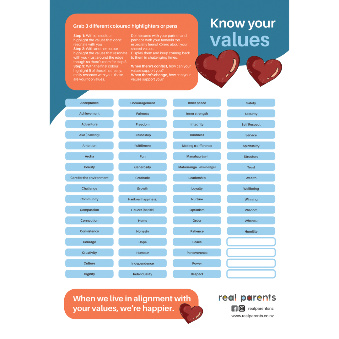 Know Your Values Handout – Real Parents shop